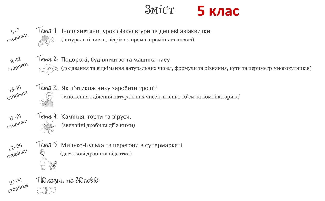 Зміст - 5 клас