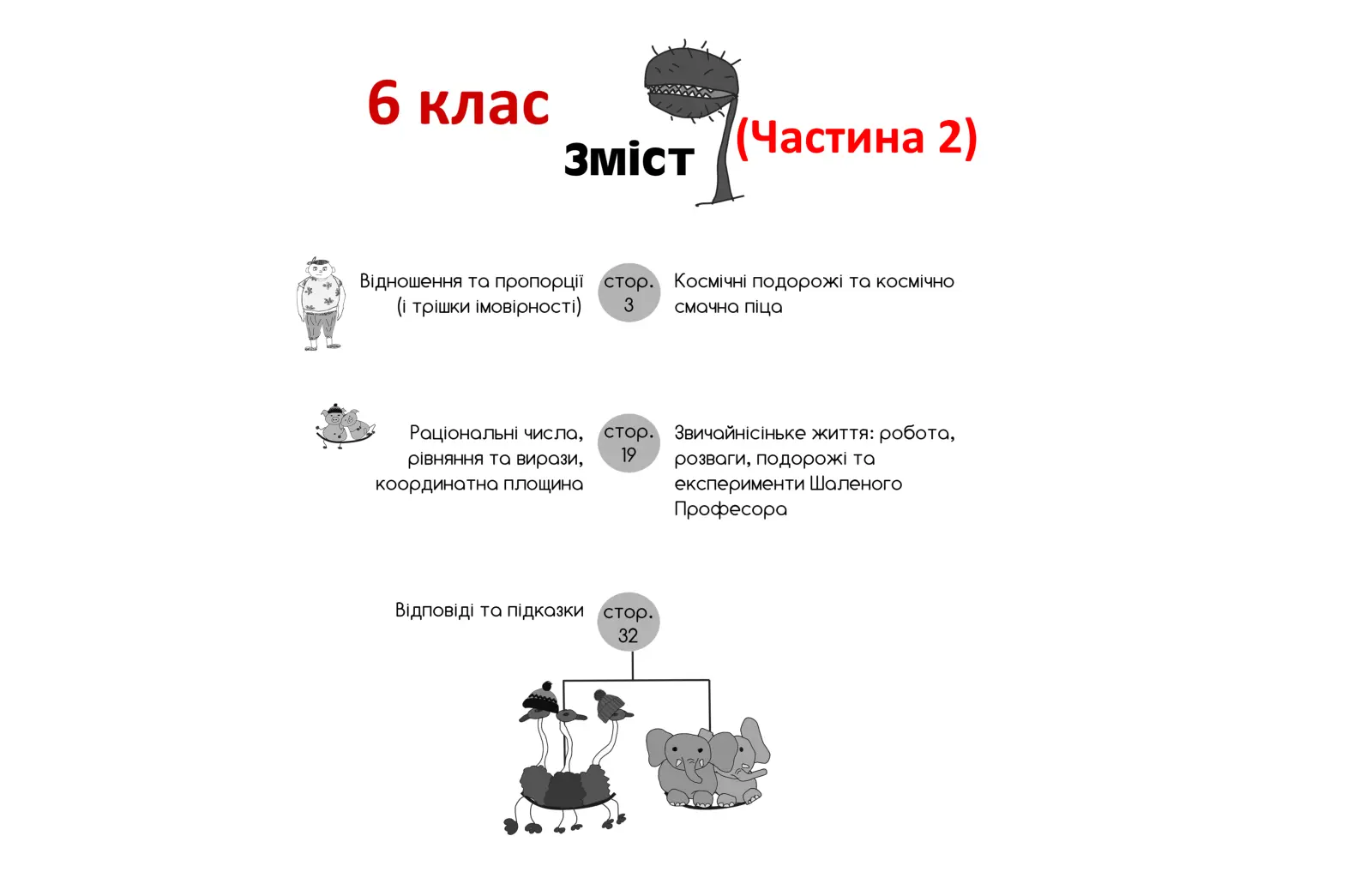 Зміст - 6 клас, 2 частина